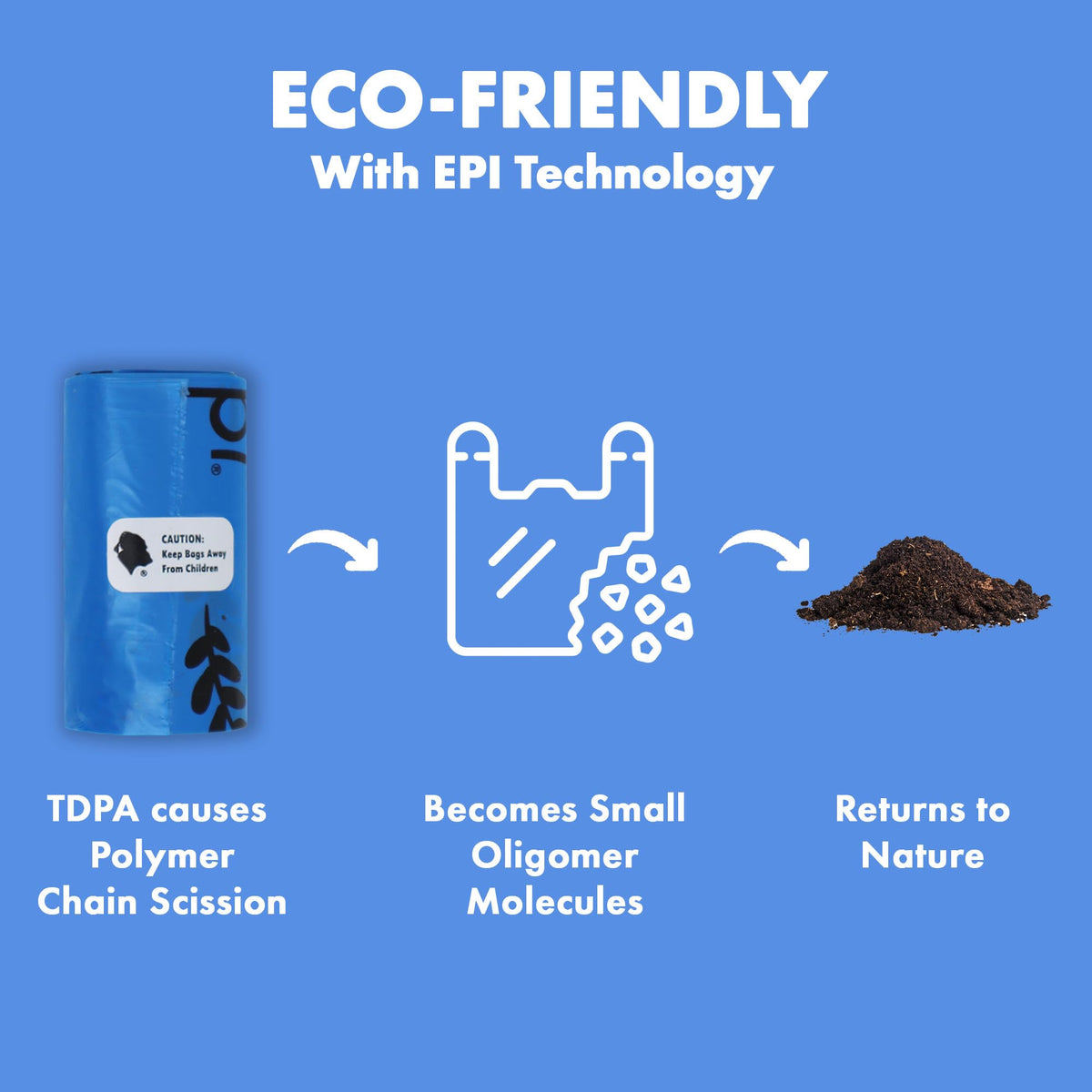 1000 Count Dog Poop Waste Bags with Dispenser F250