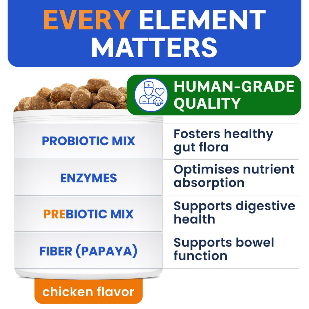 Dog Probiotics + Omega 3 Fish Oil Bundle L44637