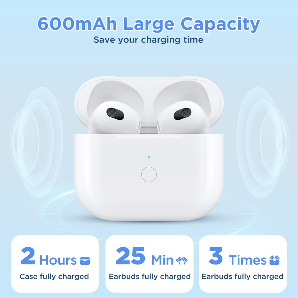 Replacement Charging Case for AirPods 3rd Gen L71083