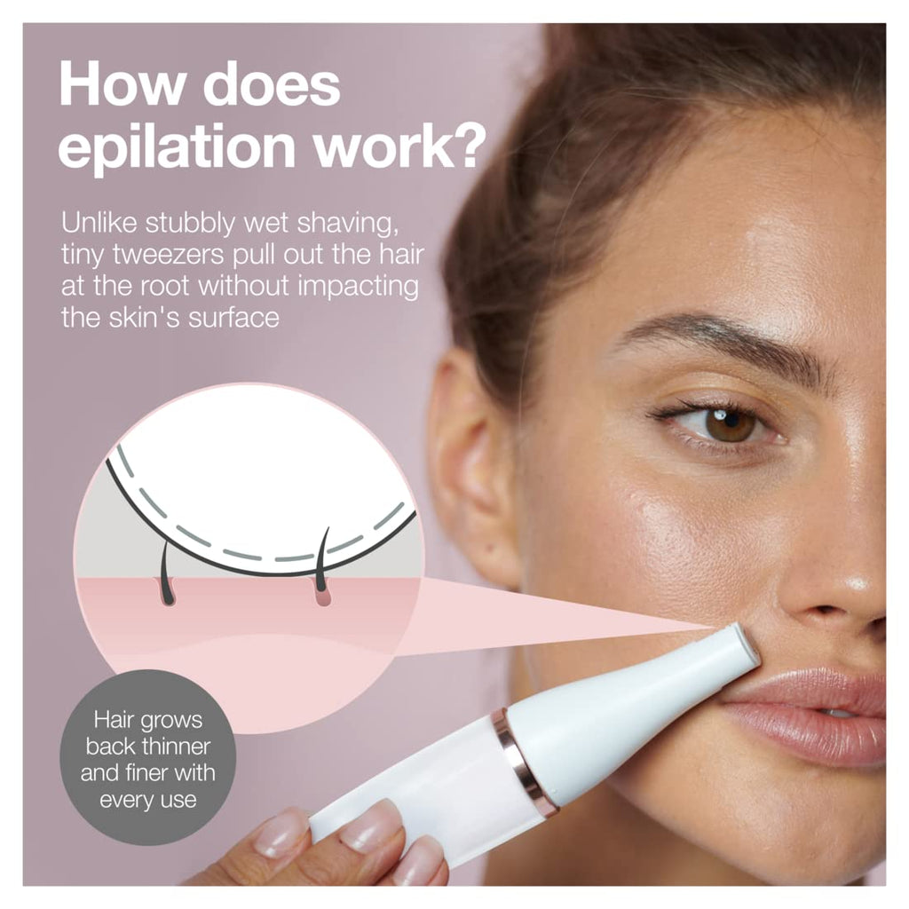 Facial Hair Removal Device 3-in-1 Epilating Cleansing Brush and Skin Toning F8632