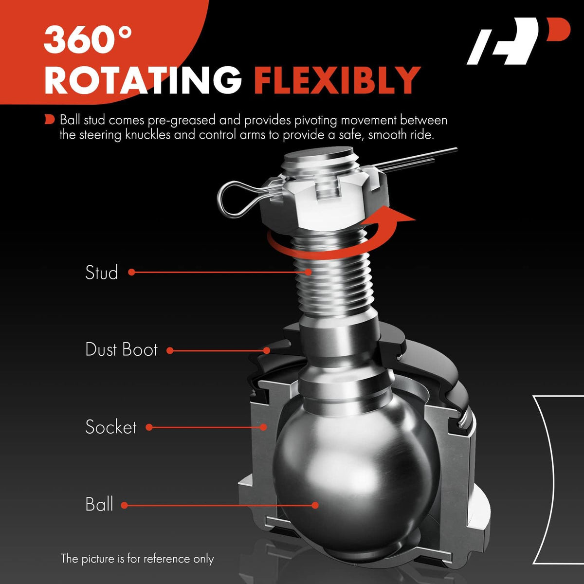 Front Lower Ball Joint 2-Pack I907