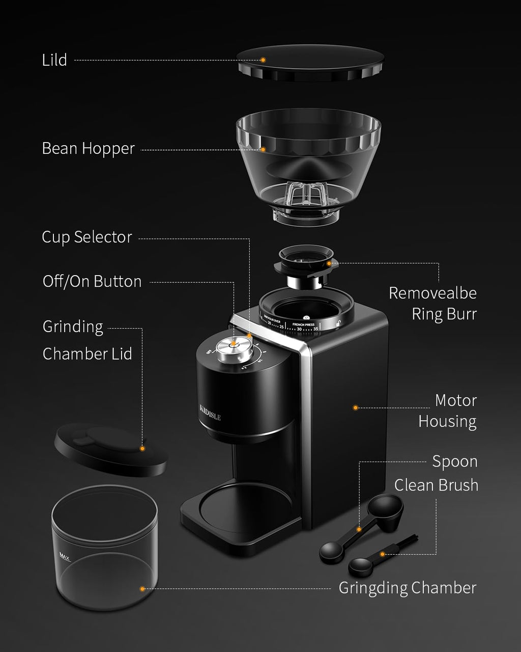 Conical Burr Electric Coffee Grinder 35 Settings Black E32020