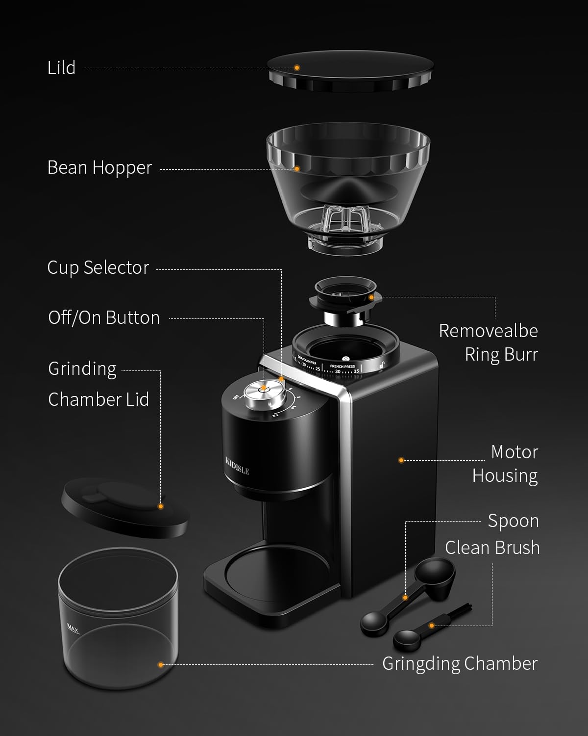 Conical Burr Electric Coffee Grinder 35 Settings Black E32020