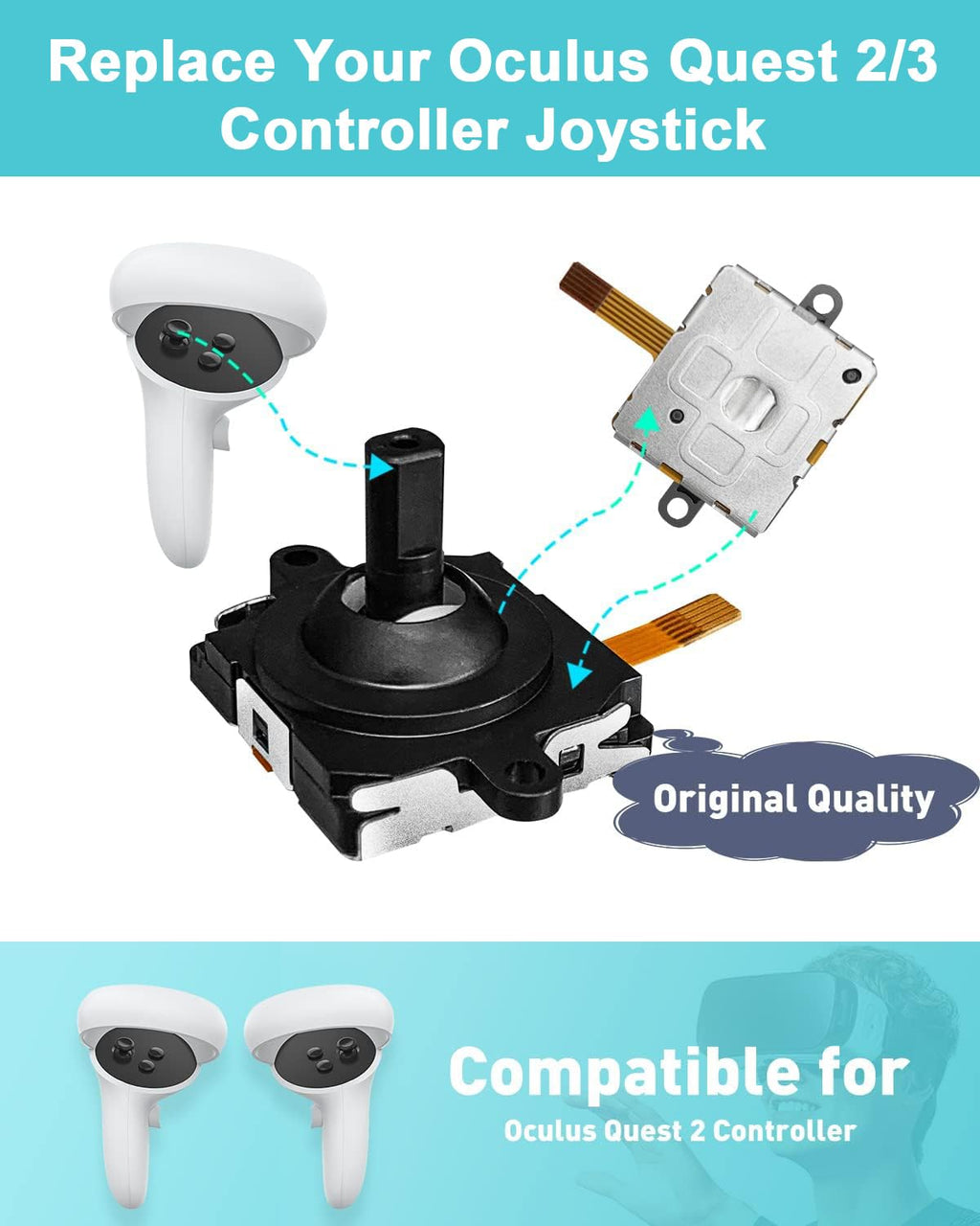 Joystick Replacement Kit for Controller, Include 2 Joysticks, T5 Screwdriver, Tweezer, Pry Tool, 4 Thumbstick Grips U8850