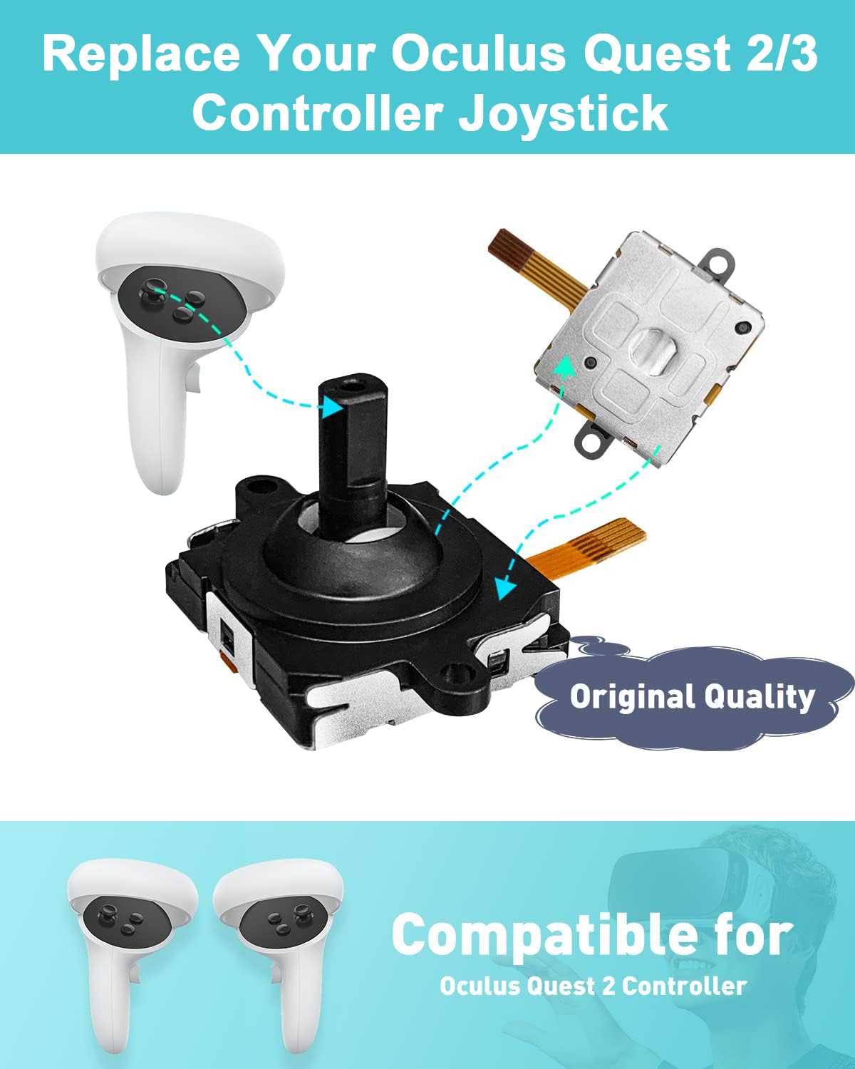 Joystick Replacement Kit for Controller, Include 2 Joysticks, T5 Screwdriver, Tweezer, Pry Tool, 4 Thumbstick Grips U8850