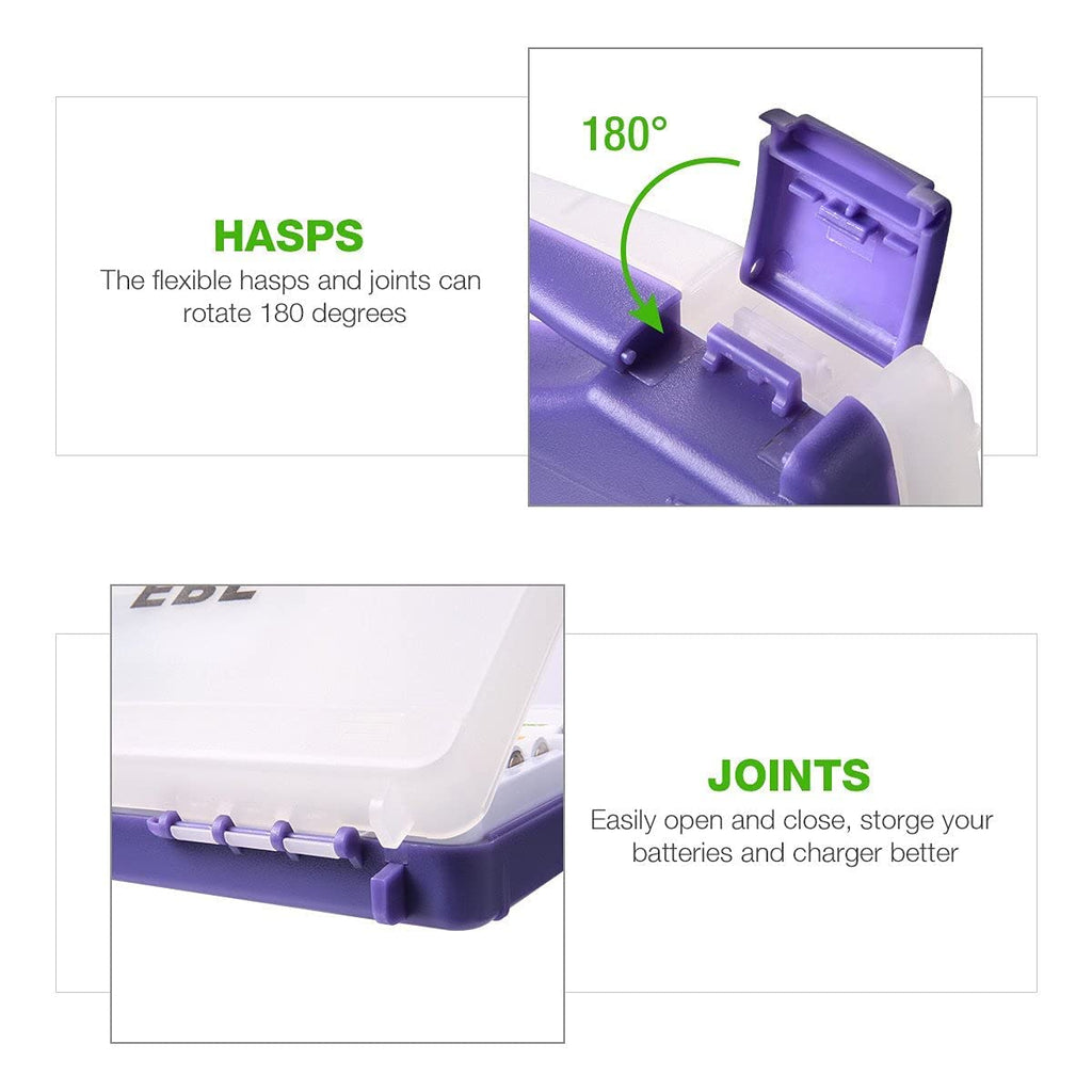 Purple Battery Box with 12 AA Batteries, 8 AAA Batteries, C Adapters, D Adapters U146