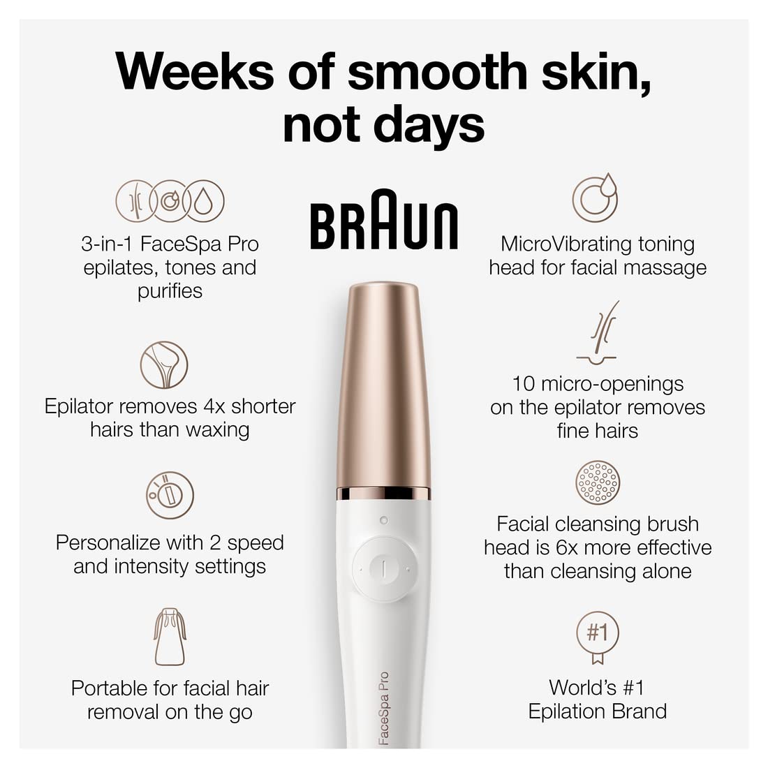 Facial Hair Removal Device 3-in-1 Epilating Cleansing Brush and Skin Toning F8632