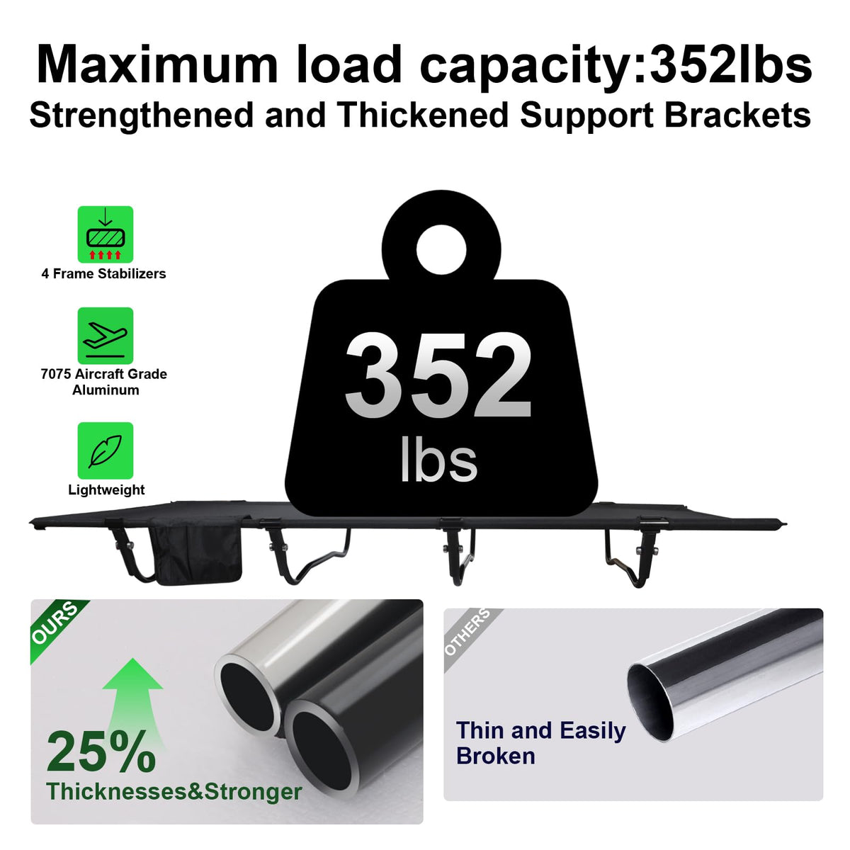 Ultralight Folding Camping Cot 4-Legs 352 lbs Q63725