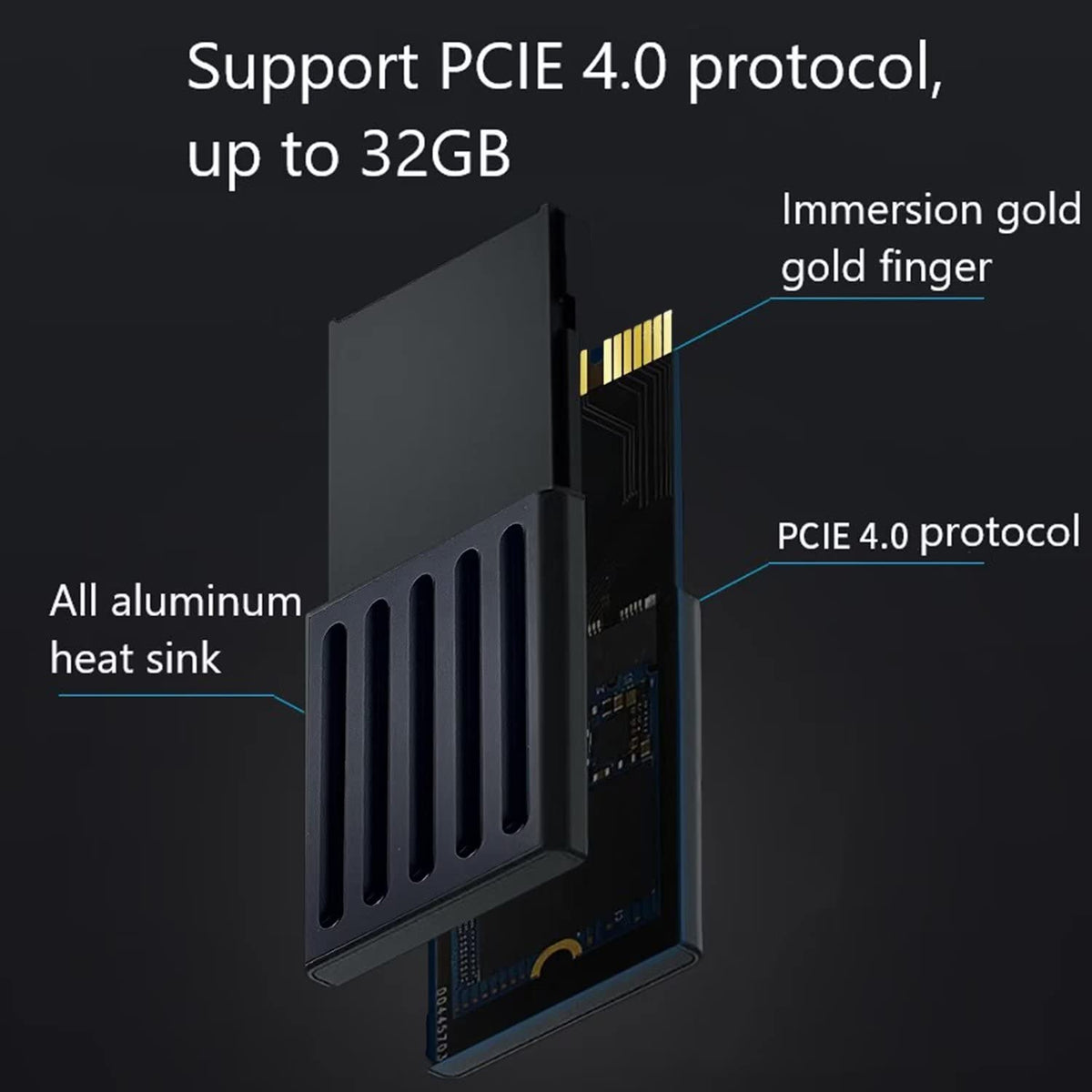 1TB NVMe Solid State Drive Expansion Card U12159
