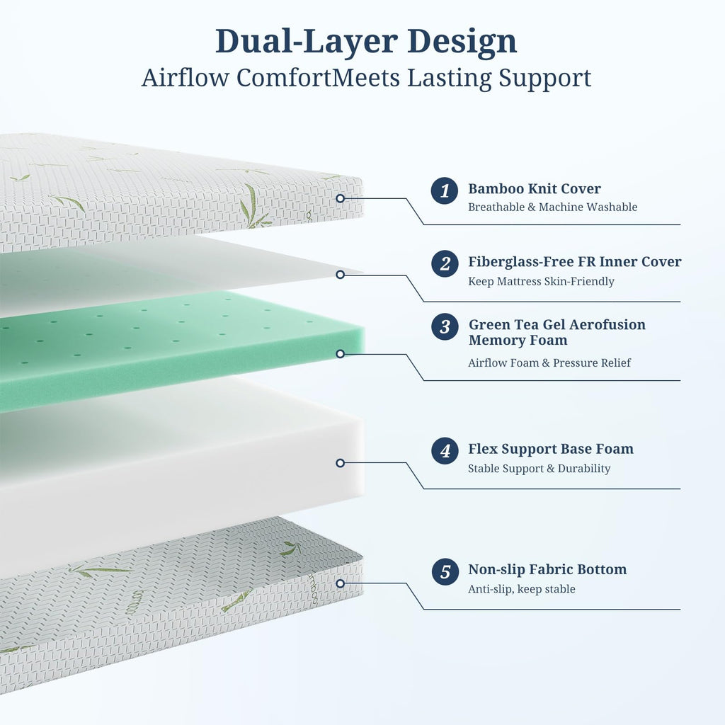 5 Inch Gel Infused Memory Foam Mattress U326086