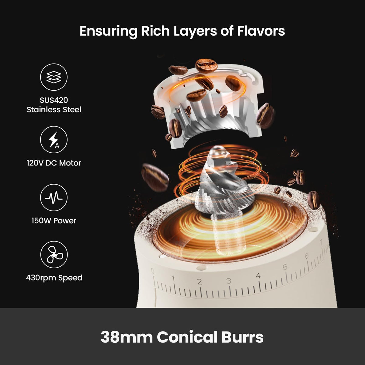 Electric Conical Burr Coffee Grinder with 60S Timer, White X32766