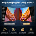 55" 4K MiniLED 144Hz Smart TV U3878