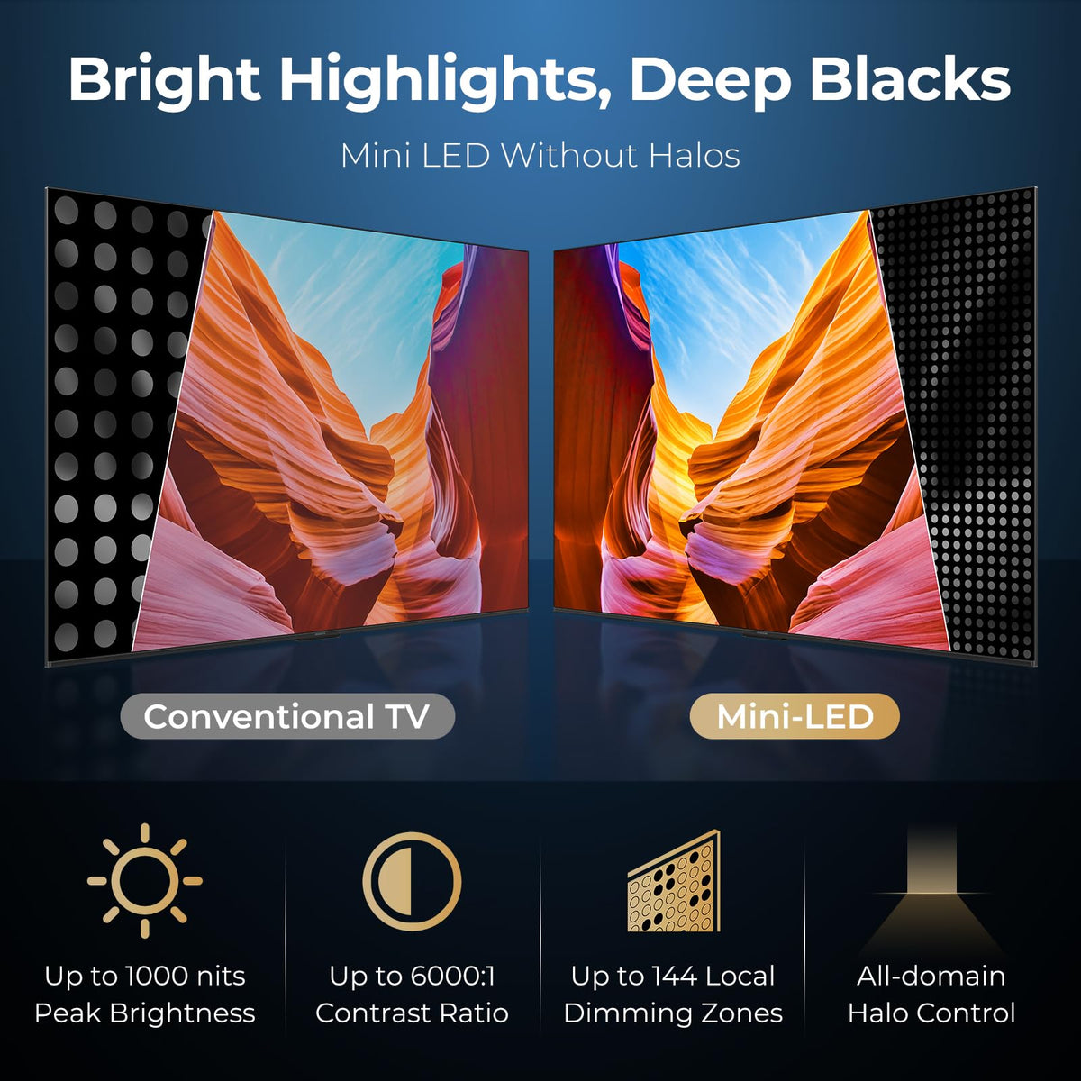 55" 4K MiniLED 144Hz Smart TV U3878