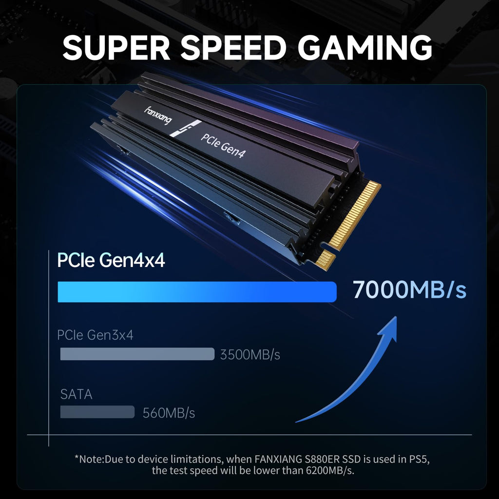 1TB NVMe M.2 PCIe Gen 4 Internal SSD with Heatsink X3258