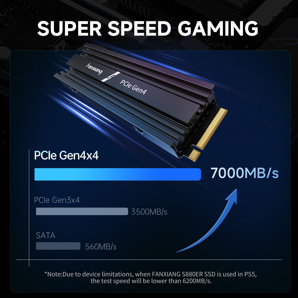 1TB NVMe M.2 PCIe Gen 4 Internal SSD with Heatsink X3258