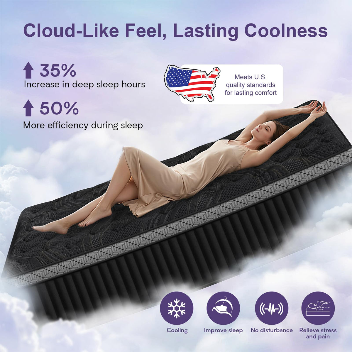 16 Inch Queen Size Hybrid Mattress in a Box W82752