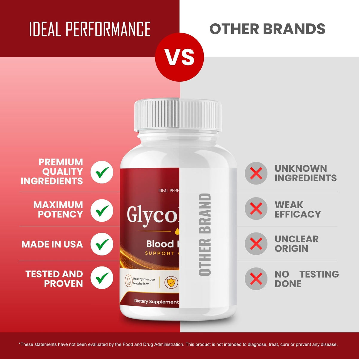 All Natural Maximum Strength Capsules 2 Pack Q285299
