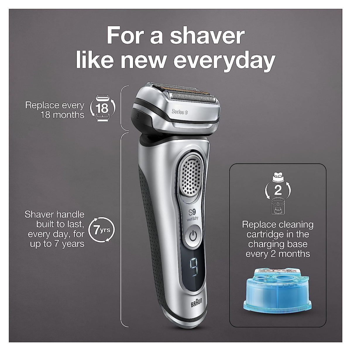 Electric Razor for Men, Waterproof Foil Shaver, Wet & Dry Shave, Silver E35937