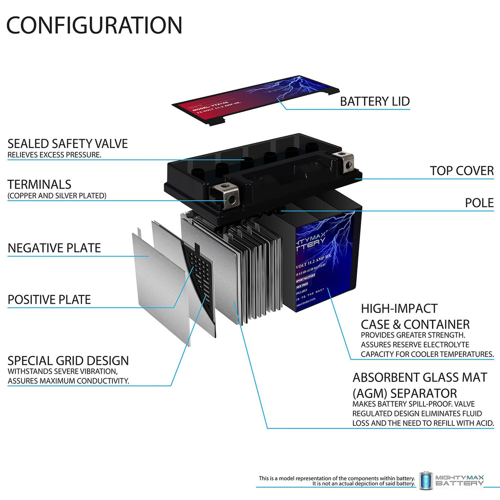 12V 11.2Ah Battery D2259