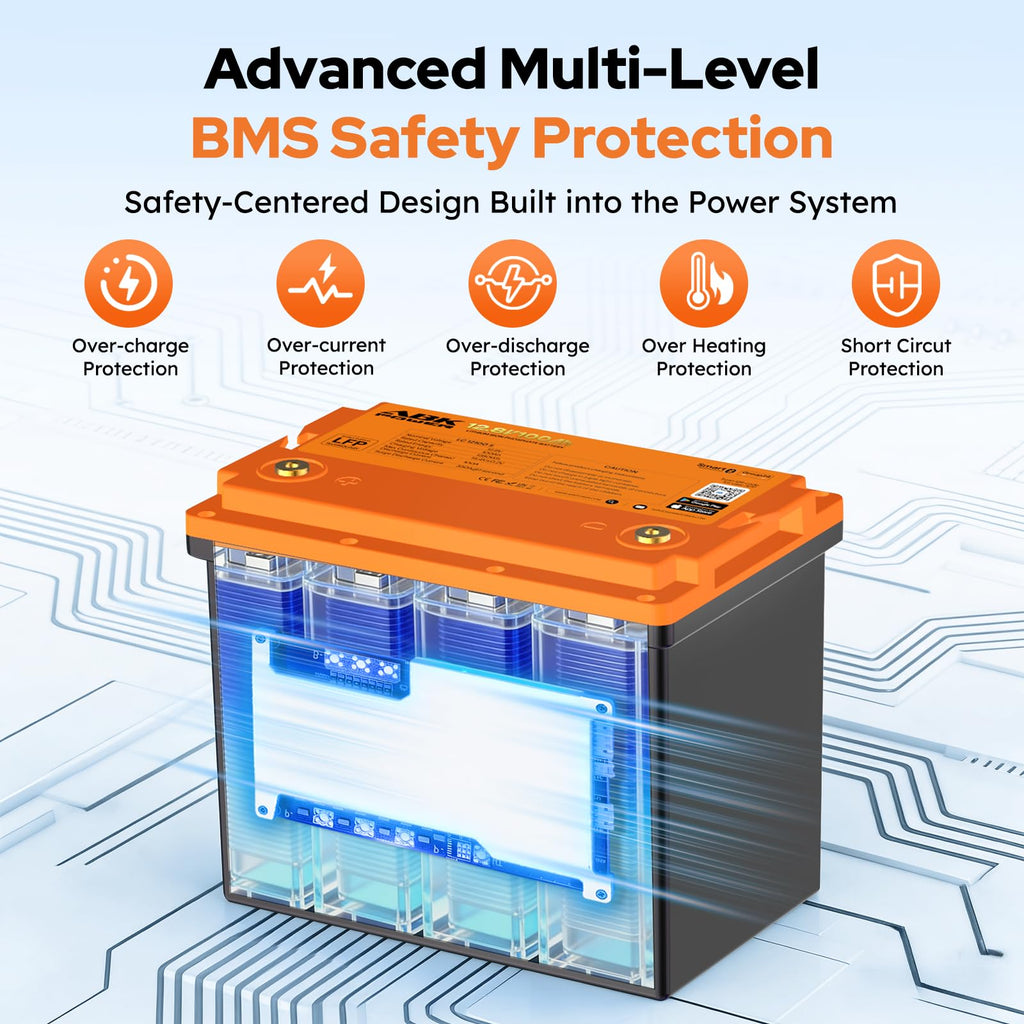 12V 100Ah LiFePO4 Lithium Battery with Bluetooth Monitoring & Low-Temp Protection W107