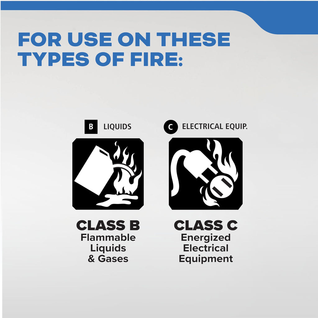 5-B:C Fire Extinguisher Y56900