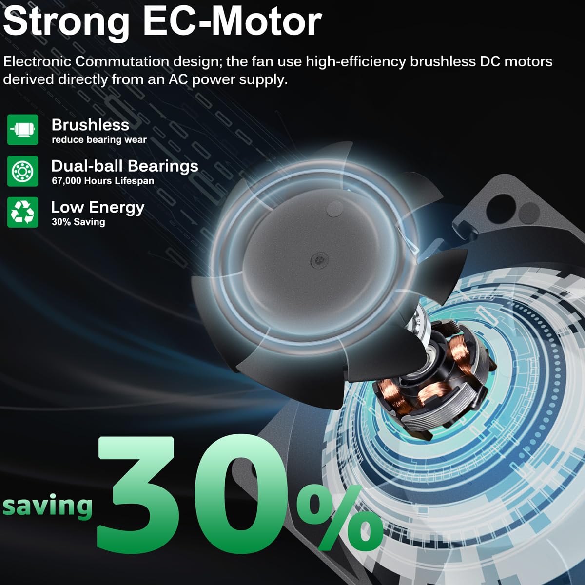 EC Cooling Fan 60mm x 60mm x 25mm AC 110V 240V Dual Ball Bearings Pack of 2 O530