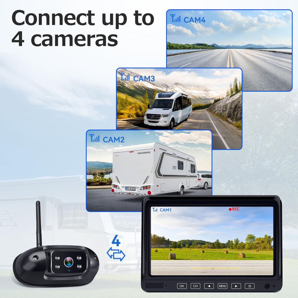 Wireless RV Backup Camera with 7" DVR Monitor C78129