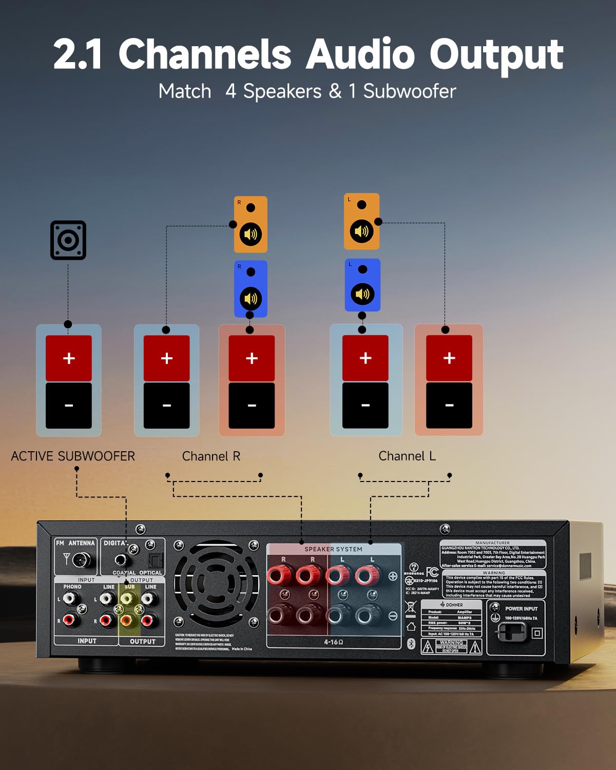 600W 2 Channel Stereo Audio Amplifier with Bluetooth B7959