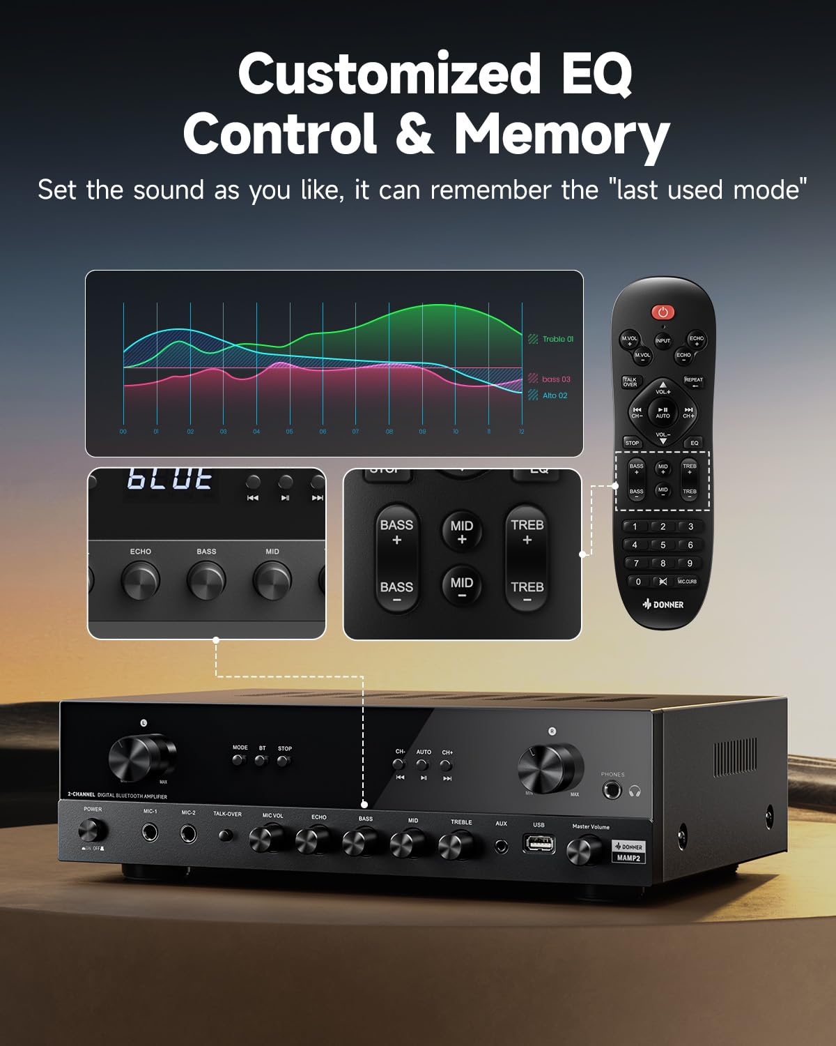 600W 2 Channel Stereo Audio Amplifier with Bluetooth B7959