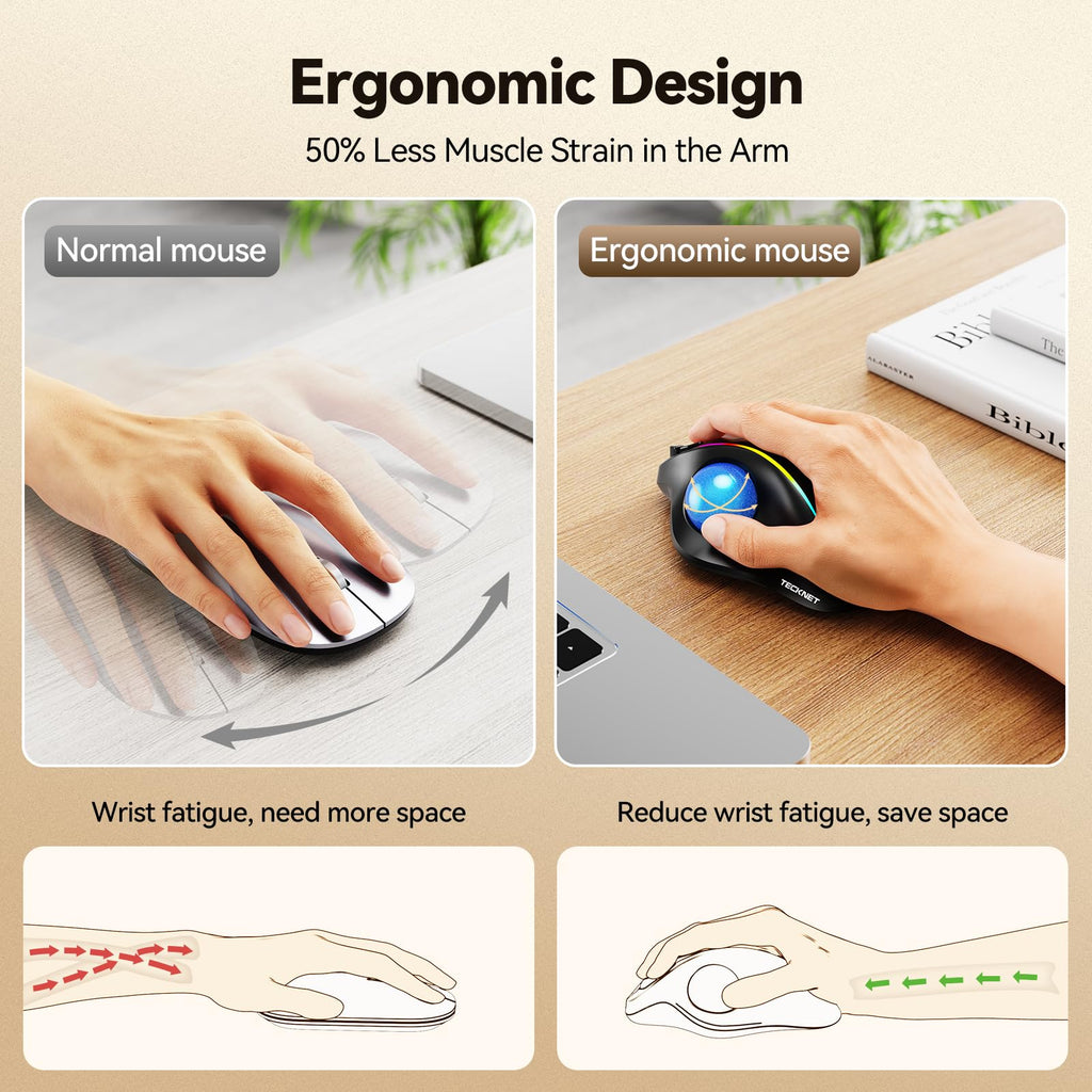 Wireless Bluetooth Ergonomic Trackball Mouse T936599