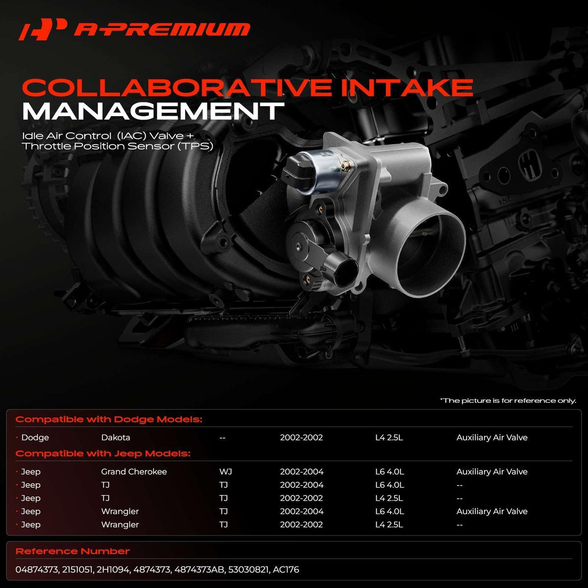 Idle Air Control Valve + Throttle Position Sensor I8984