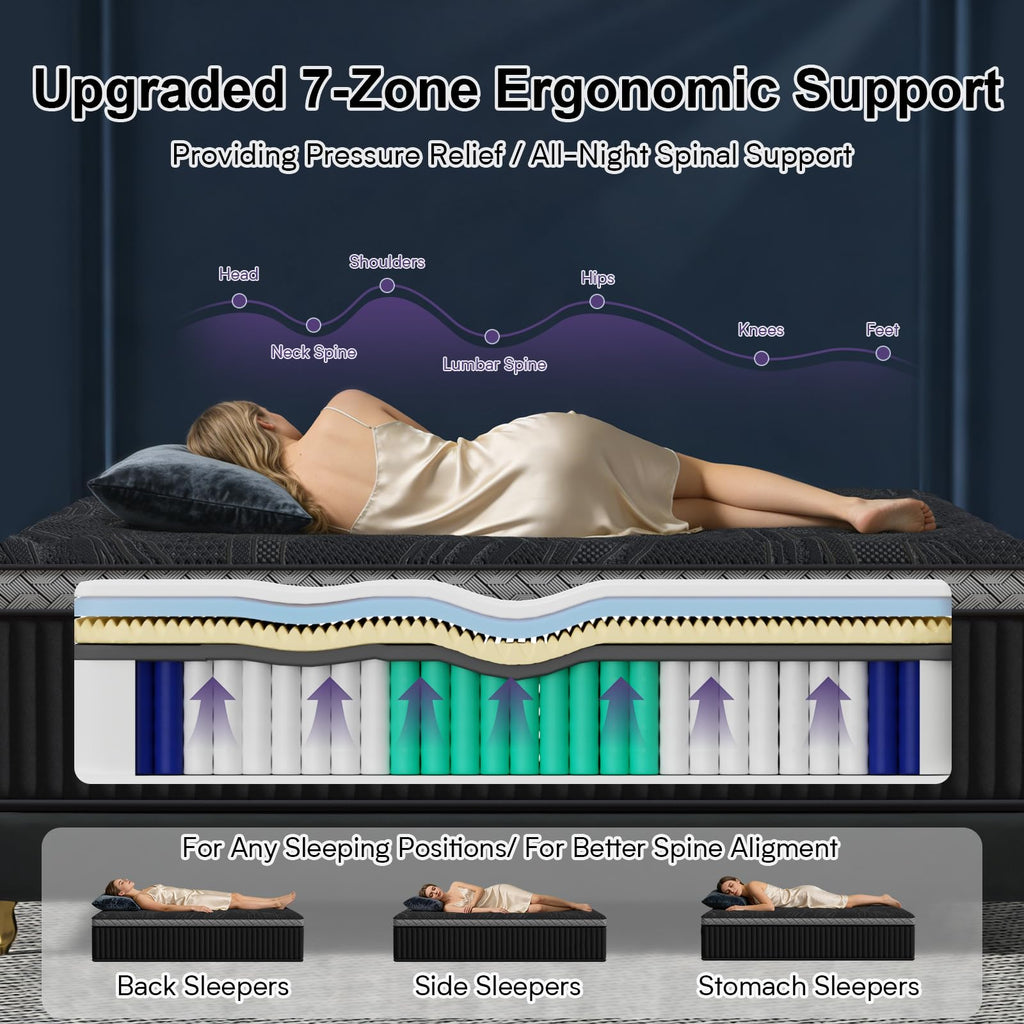 16 Inch Queen Size Hybrid Mattress in a Box W82752