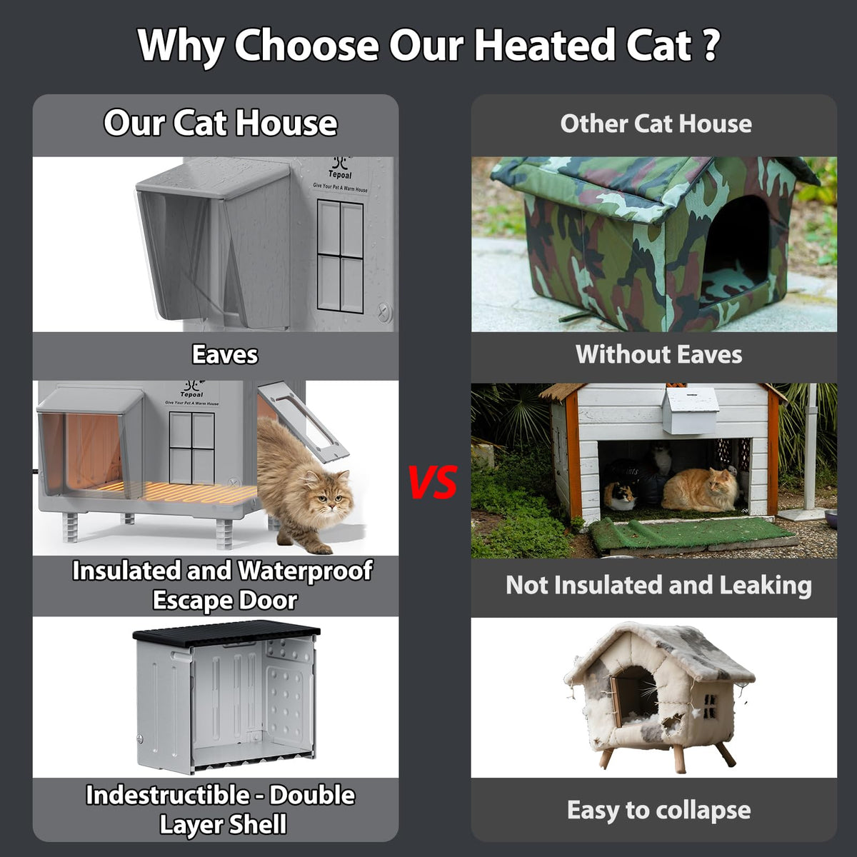 Heated Waterproof Insulated Cat House G259522