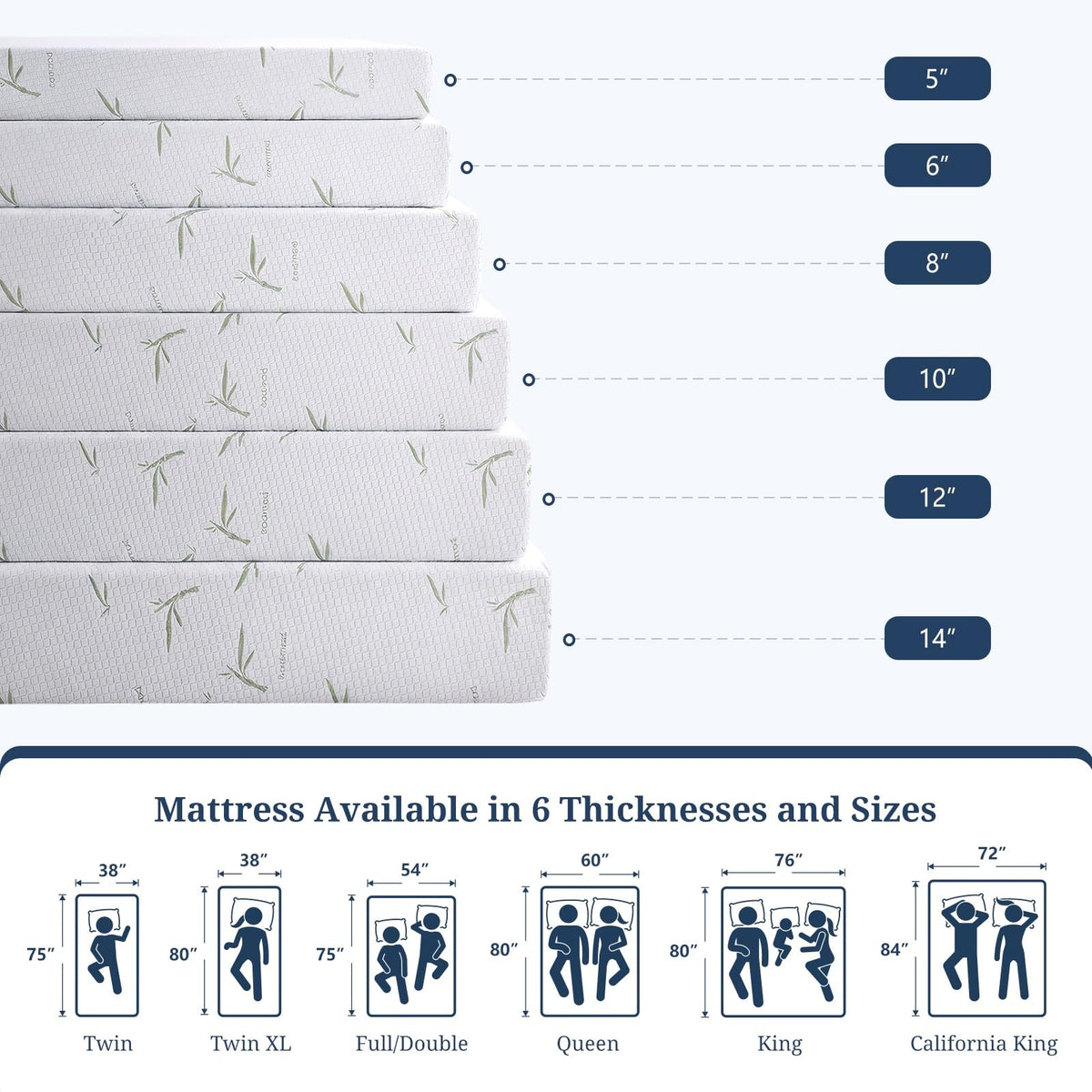 5 Inch Gel Infused Memory Foam Mattress U326086