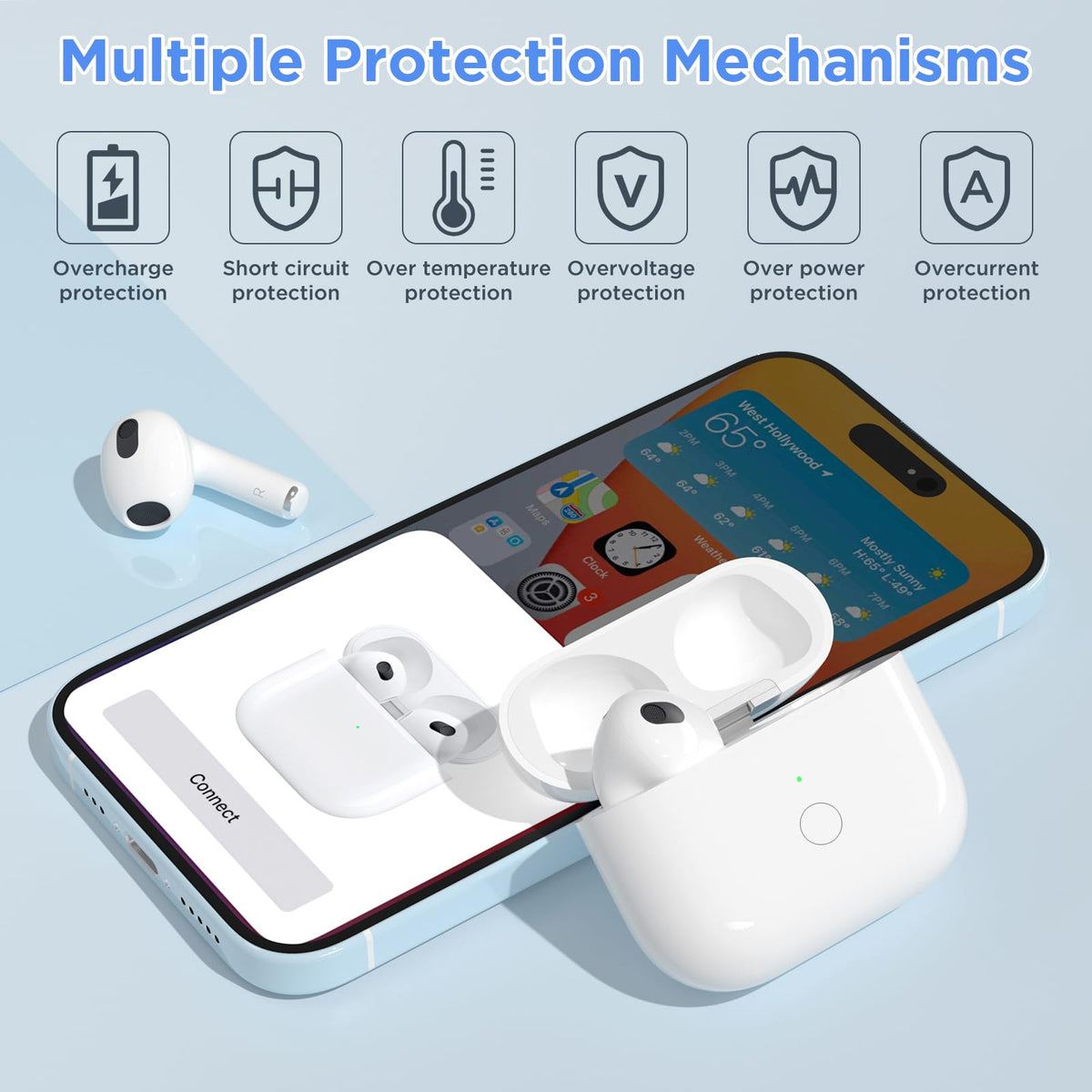 Replacement Charging Case for AirPods 3rd Gen L71083