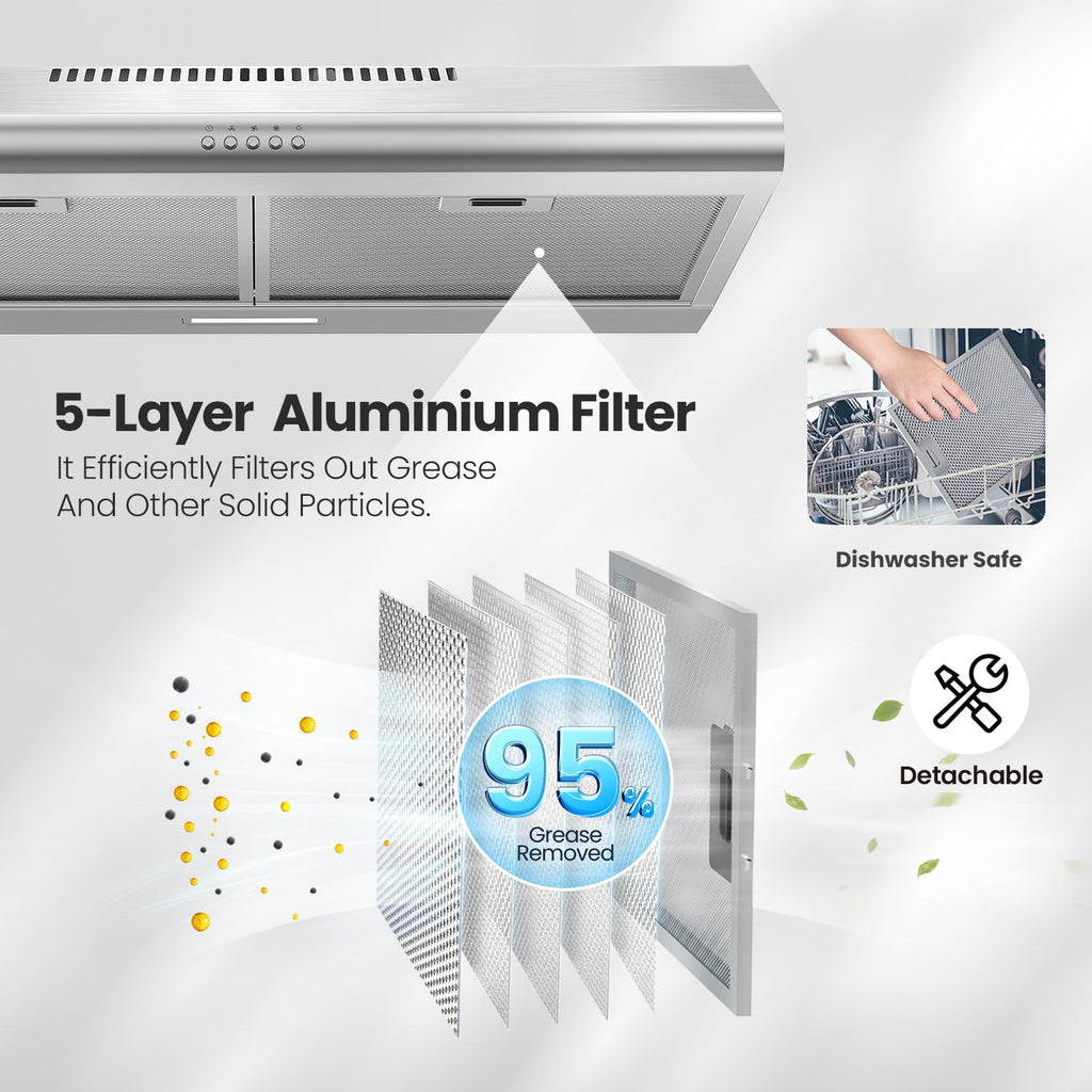 30 Inch Under Cabinet Range Hood U126