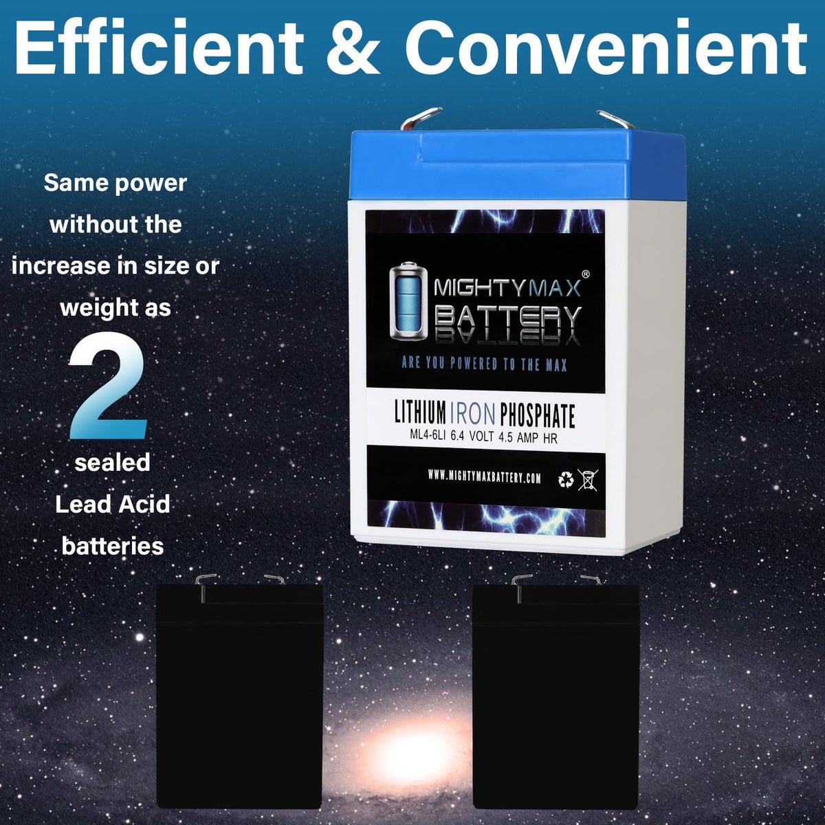 6V 4.5AH Lithium Replacement Battery O72467