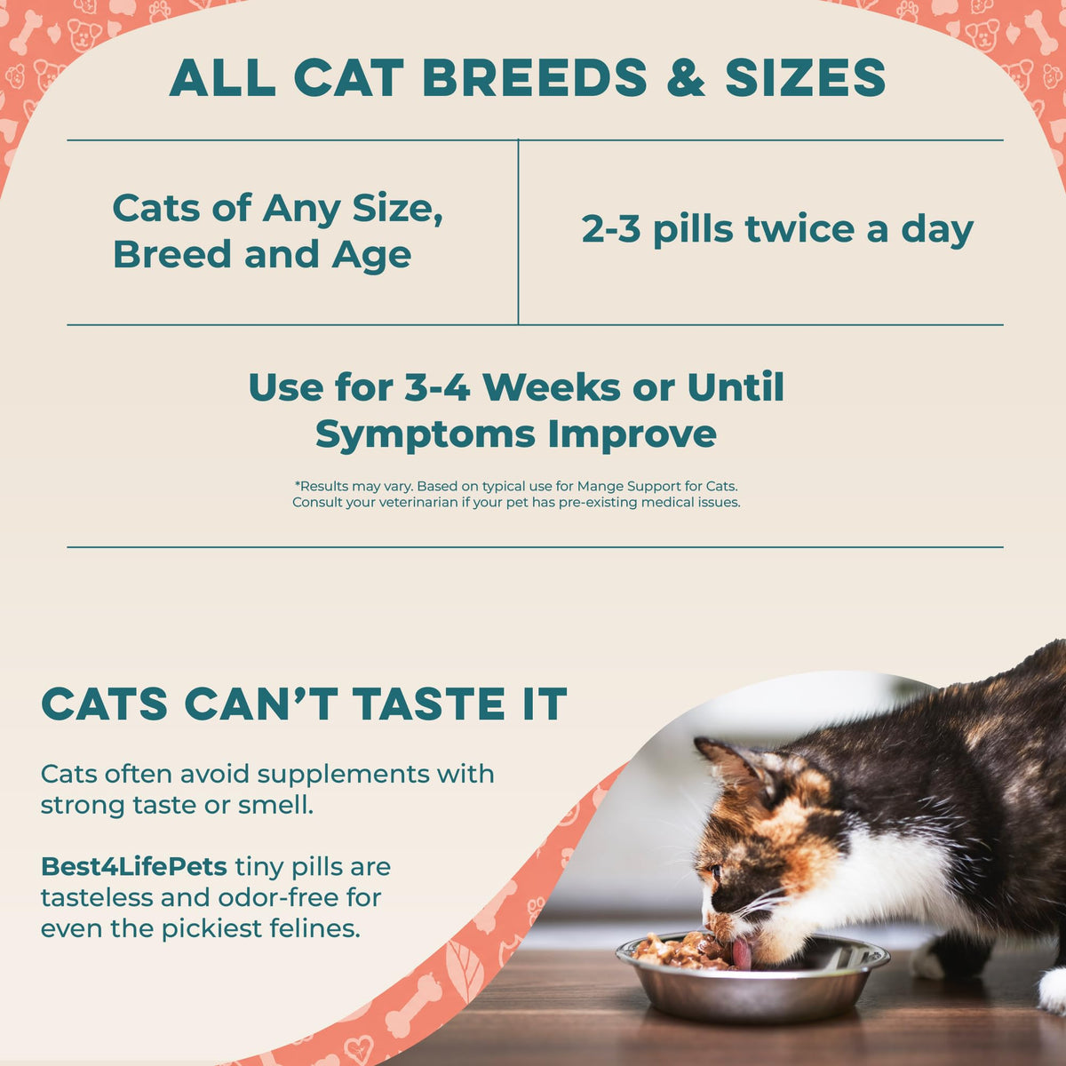 Mange Support for Cats 400 Pills J2117