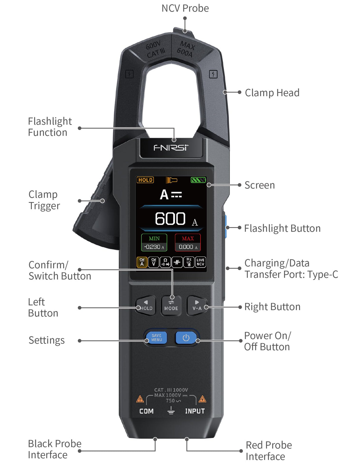 Clamp Meter 9999 Counts TRMS 600A AC/DC X61391