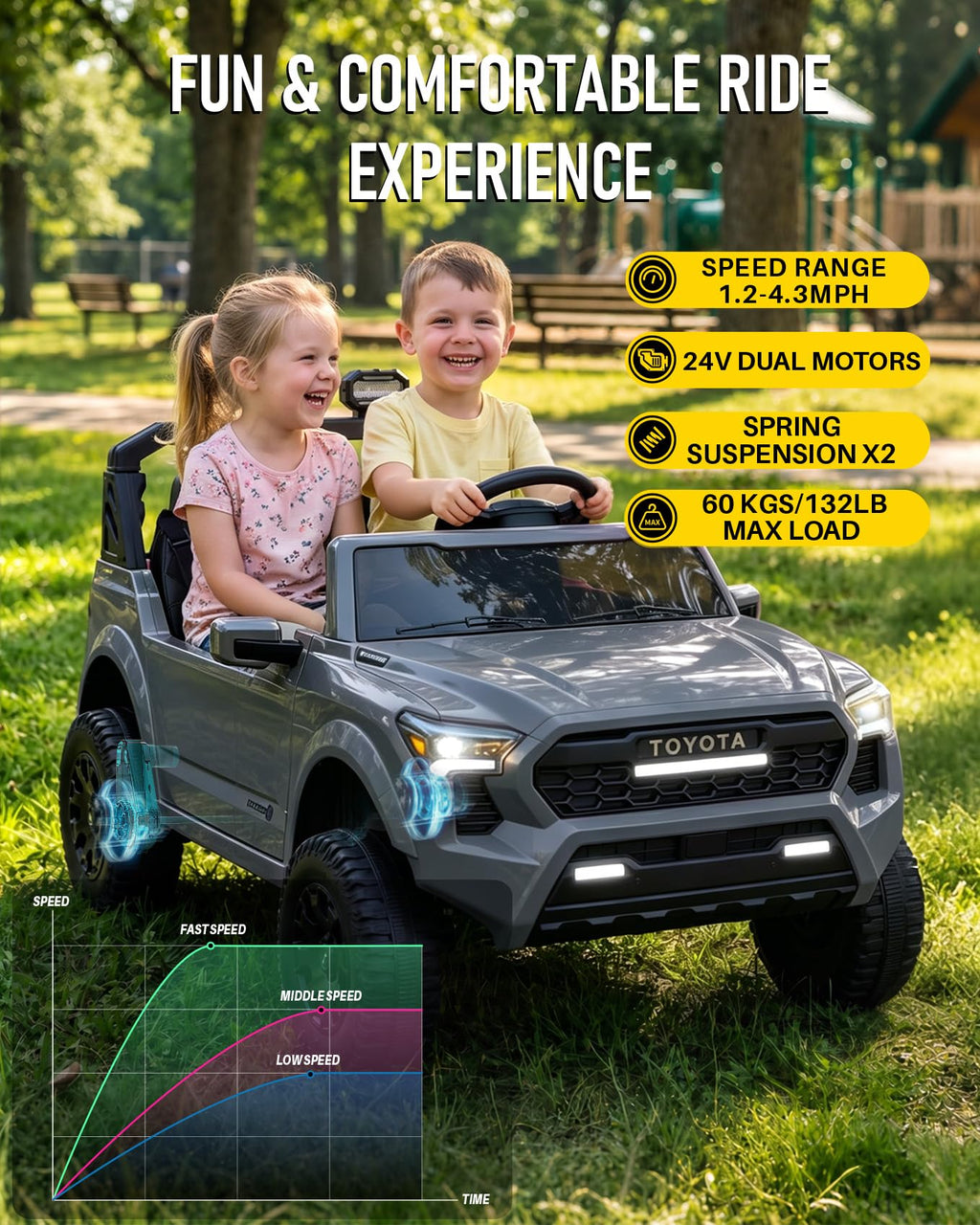 24V 2 Seater Ride On Kids Car S2900