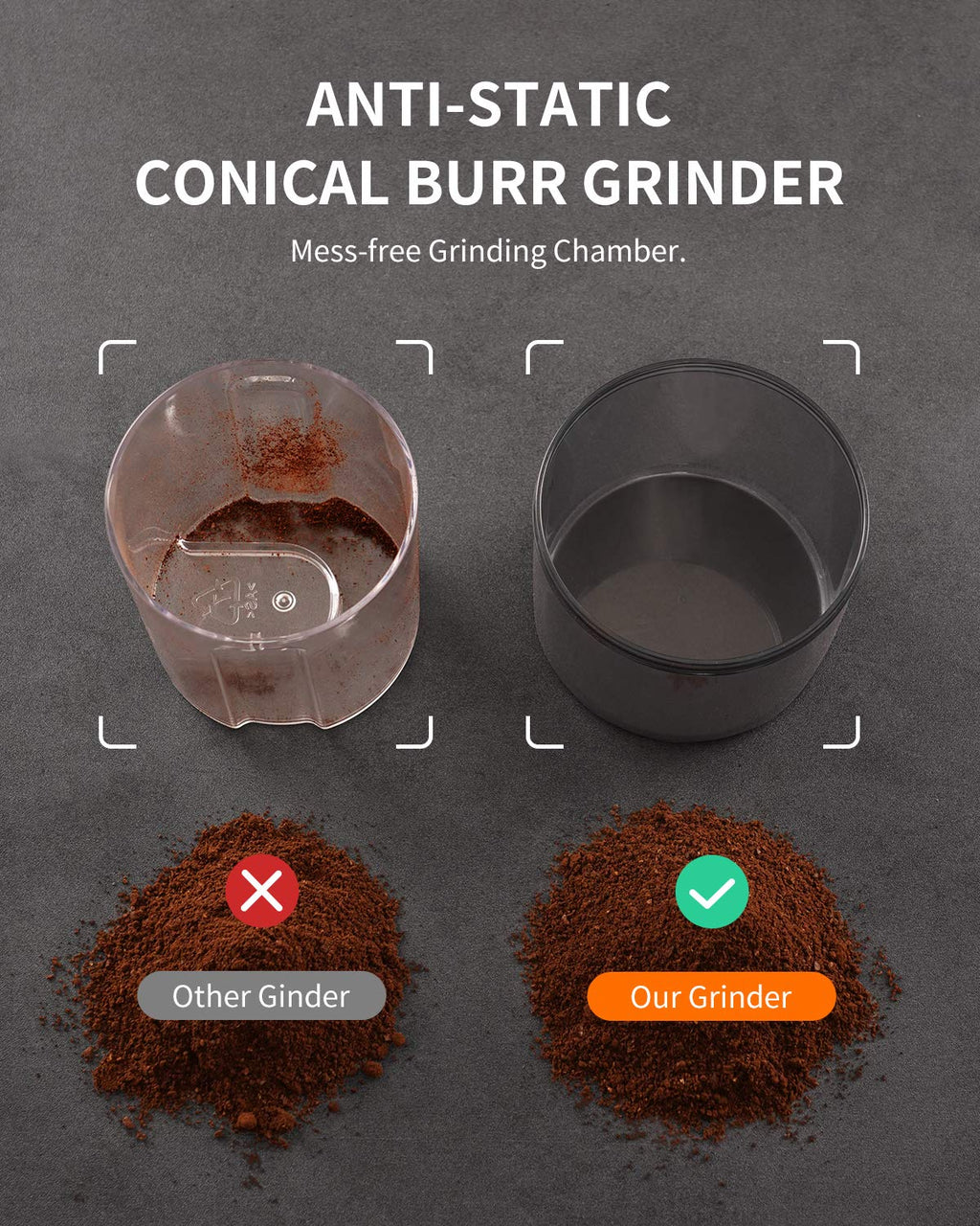 Conical Burr Electric Coffee Grinder 35 Settings Black E32020