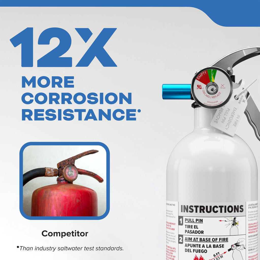 5-B:C Fire Extinguisher Y56900