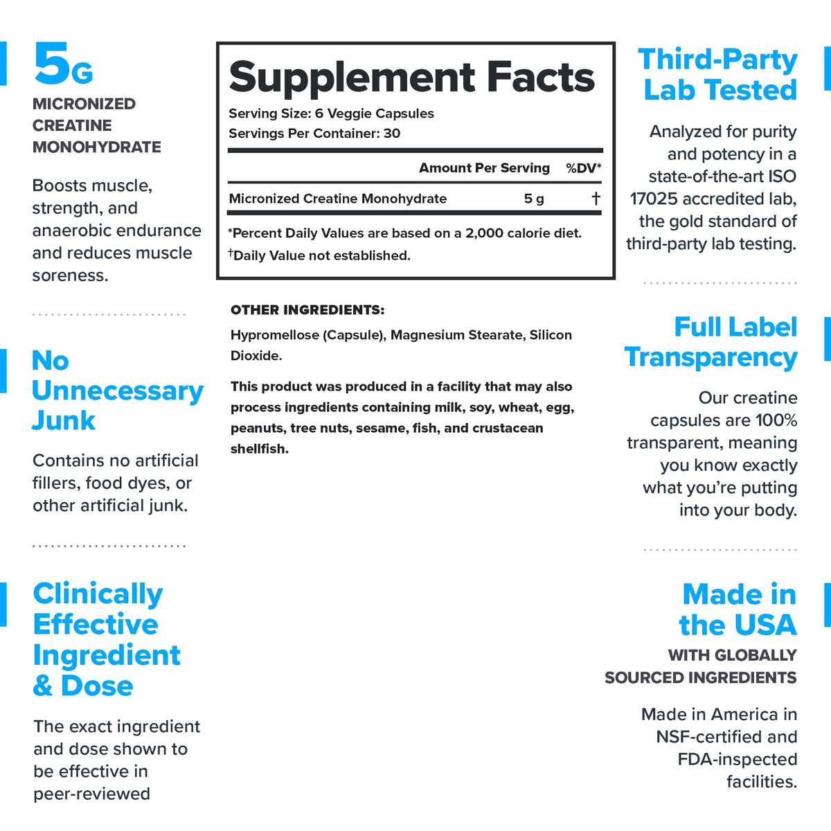 Micronized Creatine Monohydrate Powder 30 Servings Capsule I1288
